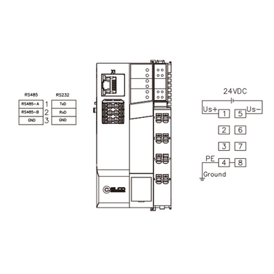 FX20-GW-MB00 ELCO IP20 MODULAR I/O SYSTEM, FX20-GATEWAY MODULE, MODBUSTCP/RTU, 1XRJ45+1X6PIN TERMS, MAX. 32 CASCADABLE, DIN 35 MM RAIL INSTAL, CURRENT PROTECTION